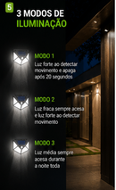 Luminária Solar 100 LEDs com Sensor de Movimento: Iluminação Externa Automática e à Prova D’Água